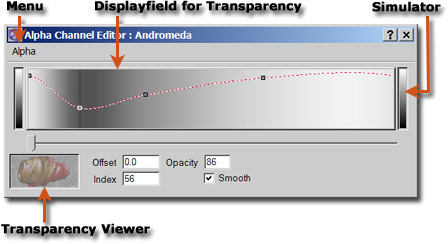 Alpha Channel Editor